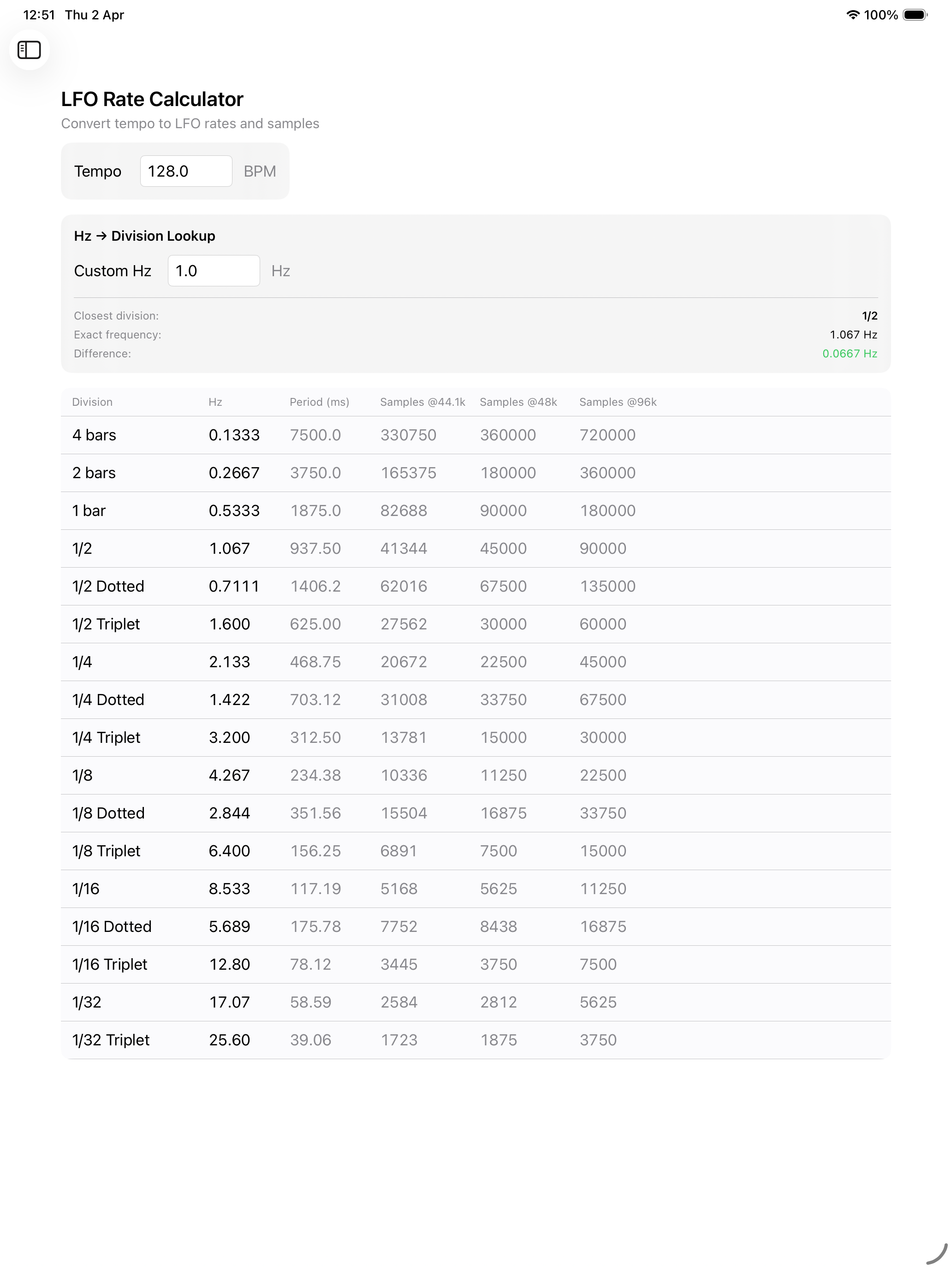 LFO rate screen on iPad